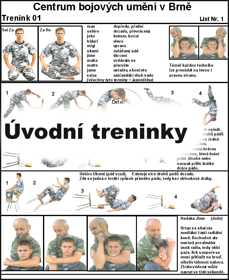 Uvodni treninky